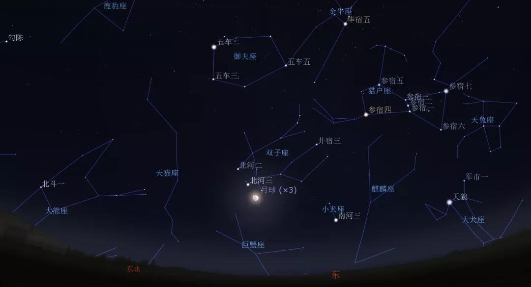 天象预报｜流星雨、日全食、彗星扎堆在12月出现