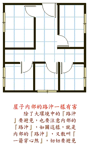 办公室风水凶吉二十二条图解（办公室22风水图解）