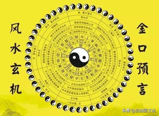 中华传统文化:《风水》是迷信吗？
